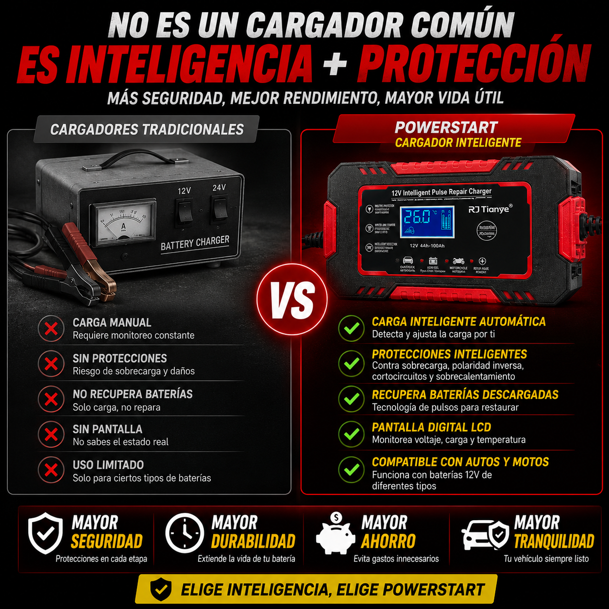 PowerStart - Cargador De Bateria Auto y Motocicleta