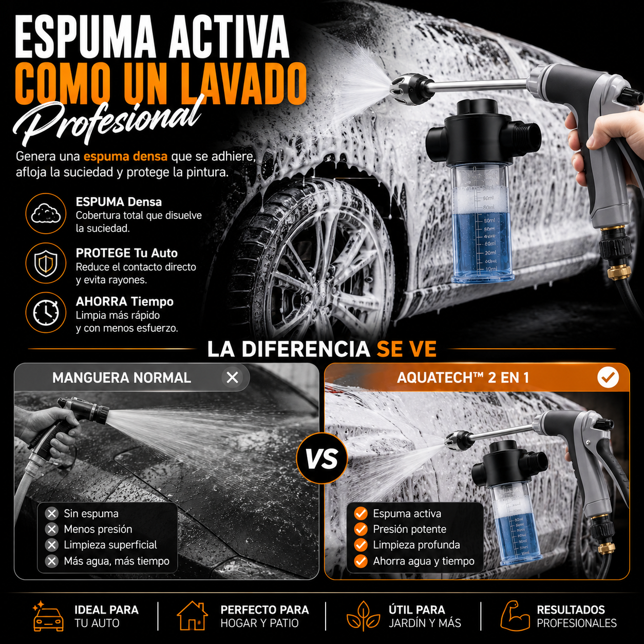 AquaTech - Pistola de alta presion 2 en 1