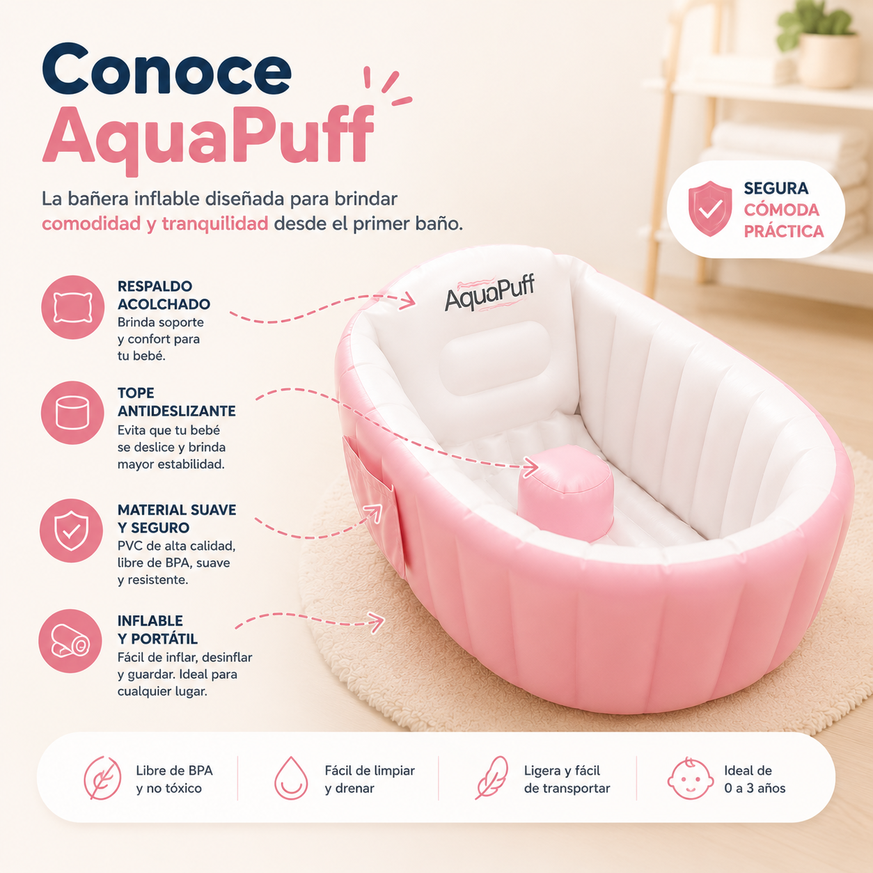 AquaPuff - Bañera Inflable Para Bebe