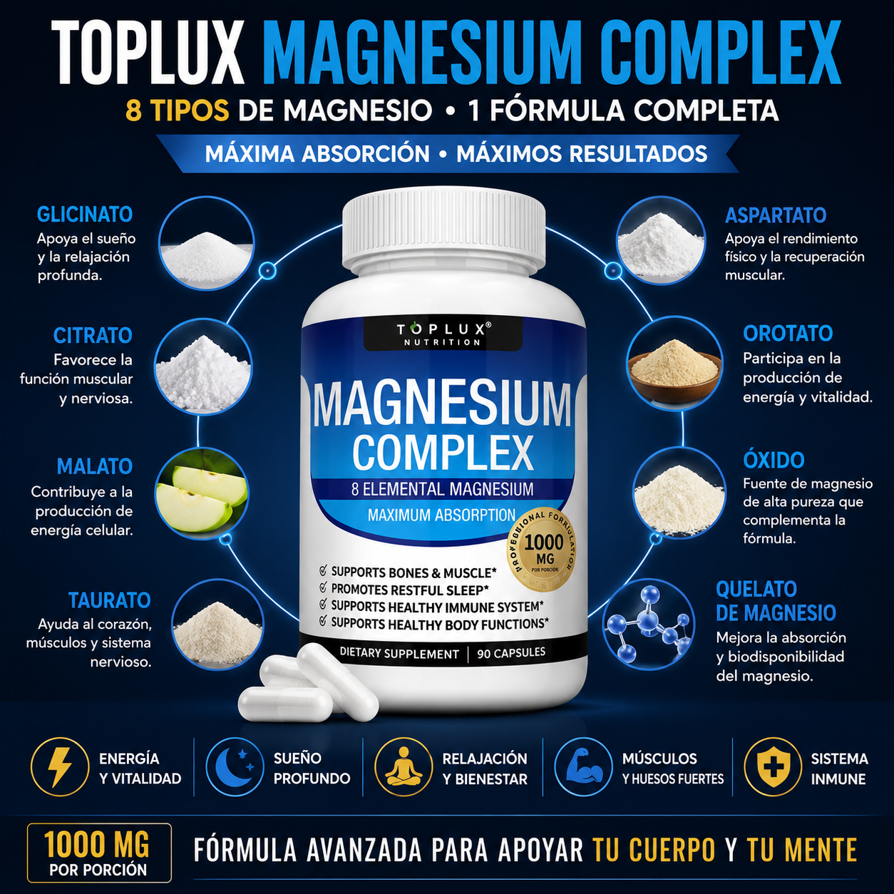 Magnesium Complex - Suplemento de Magnesio 1000mg