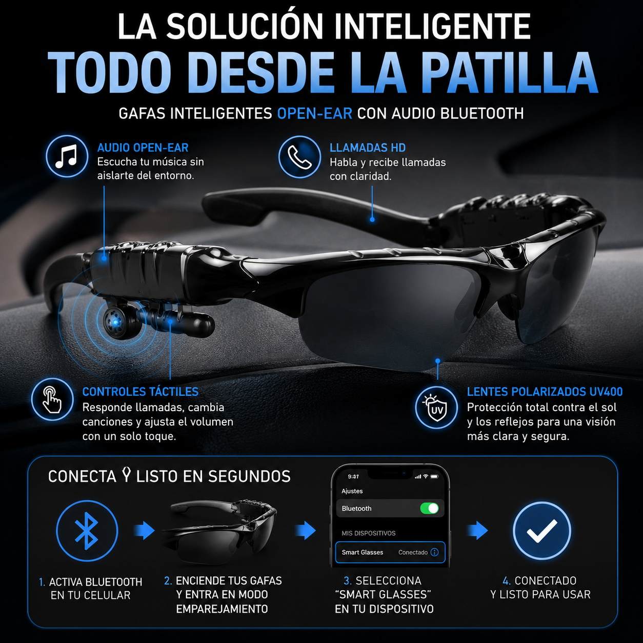 SonicVision - Lentes De Sol Con IA