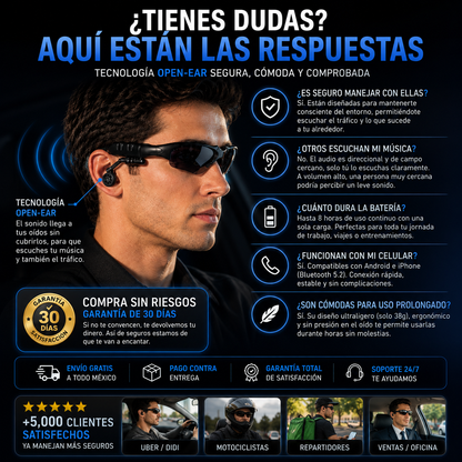 SonicVision - Lentes De Sol Con IA