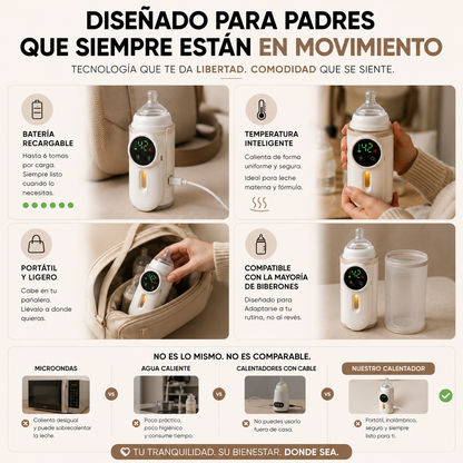 BiberWarm - Calentador Recargable Portatil
