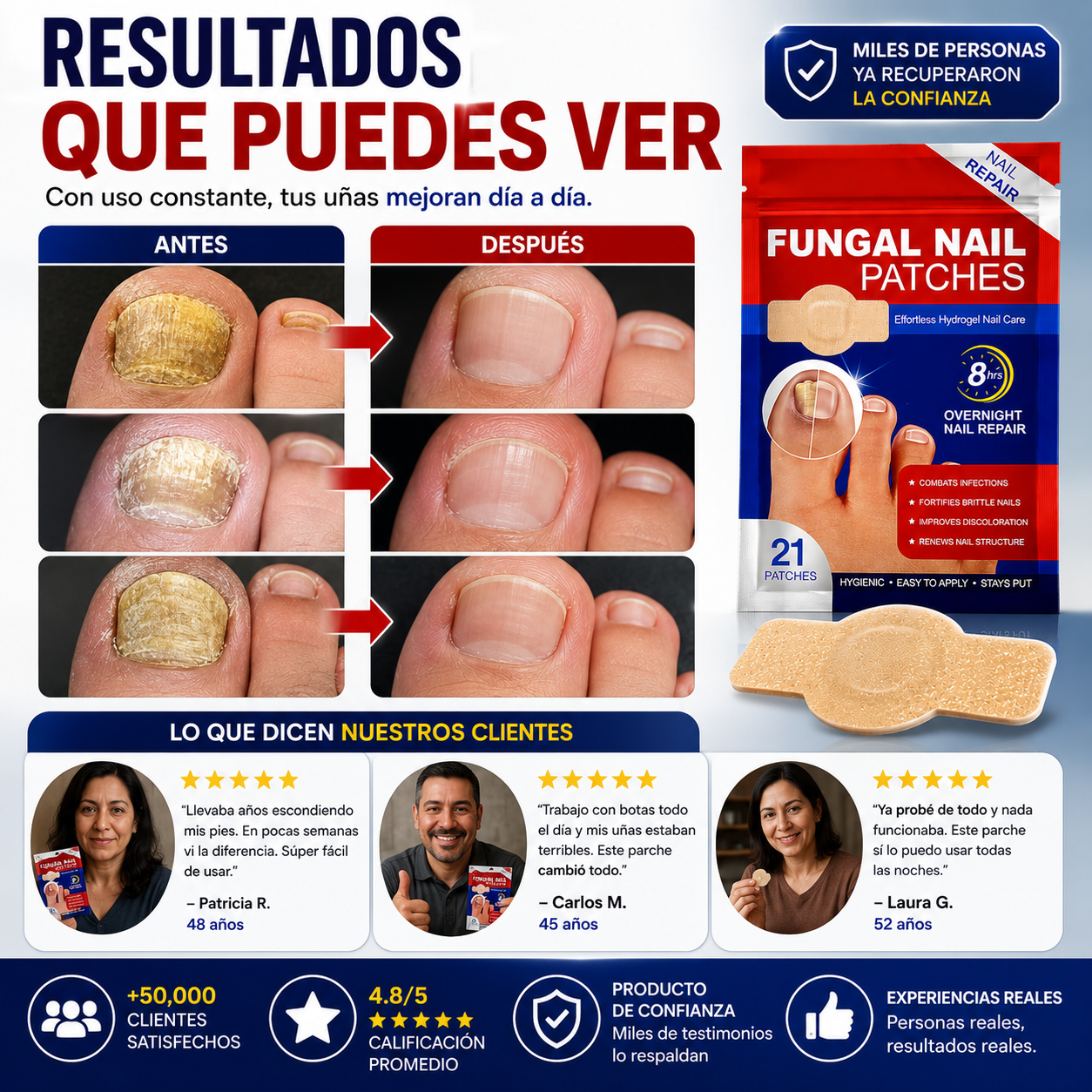 DermaPatch - Parches para hongos