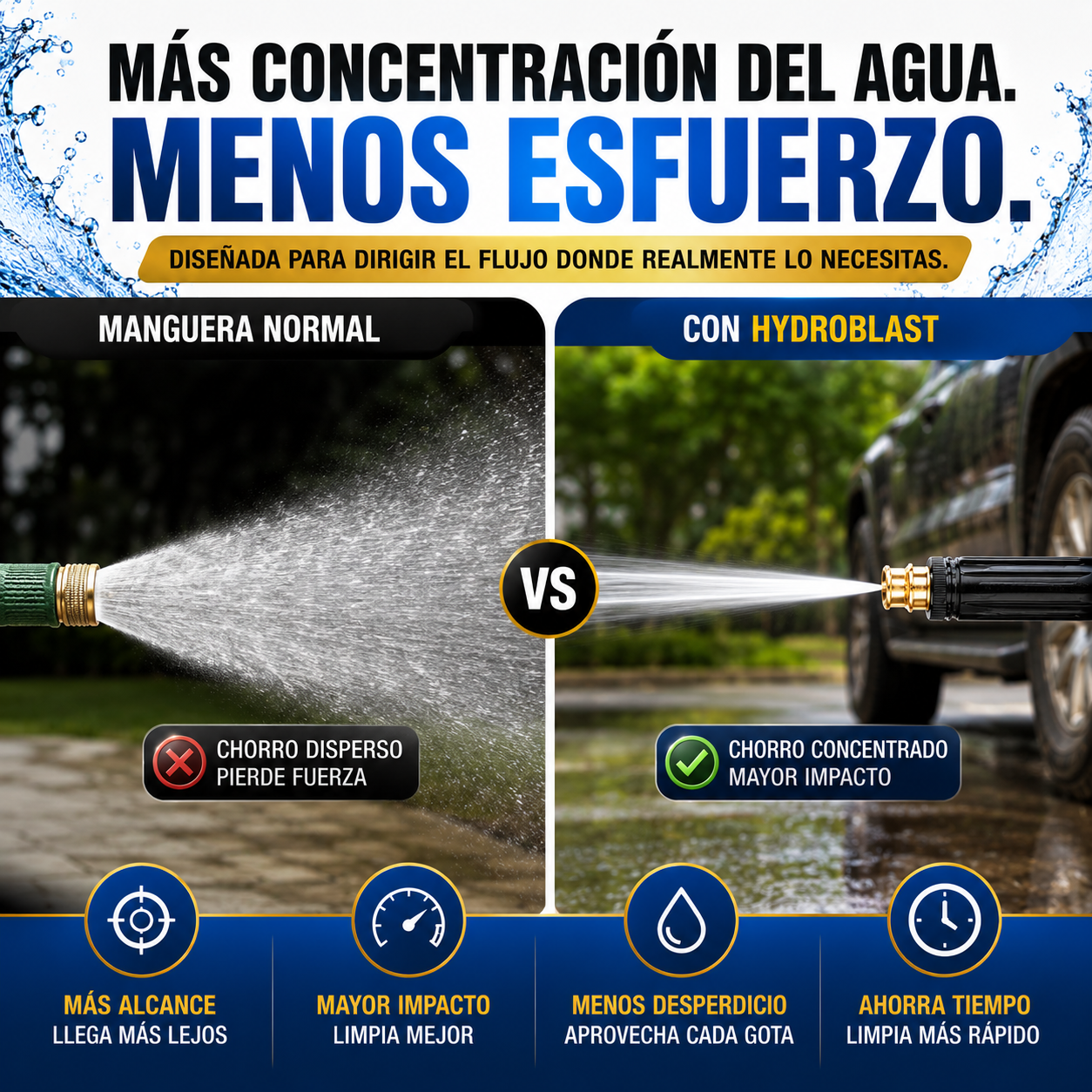HydroBlast - Boquilla De Alta Presion De Agua