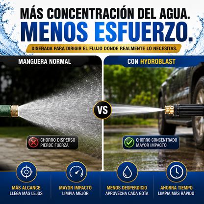 HydroBlast - Boquilla De Alta Presion De Agua