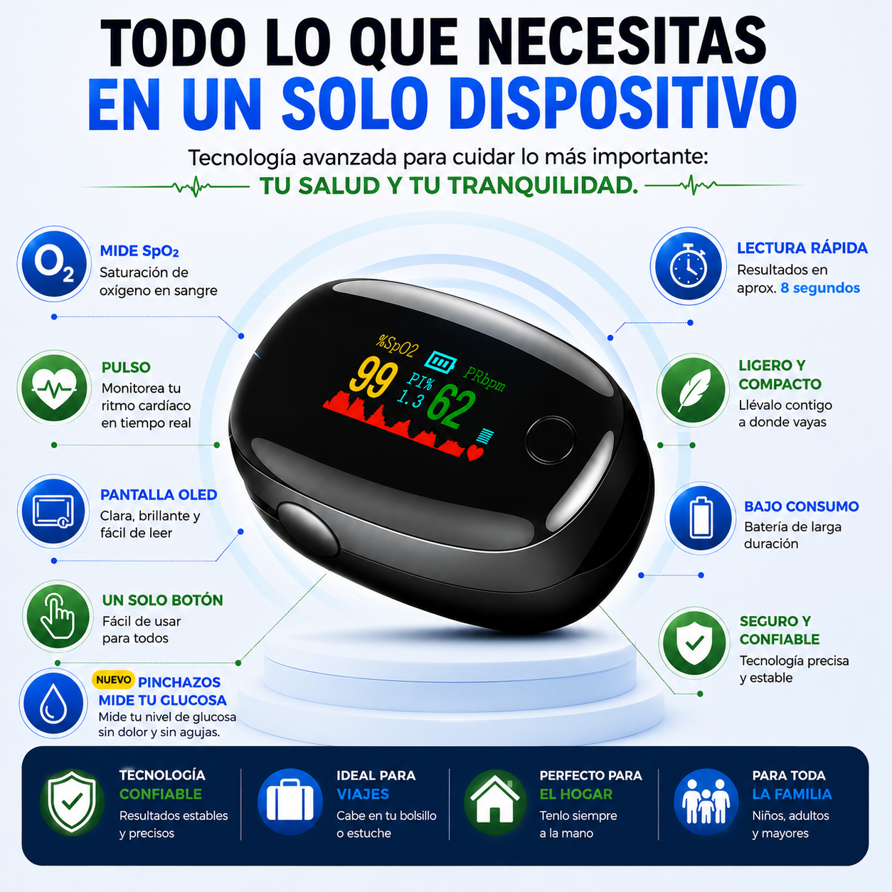 OxiVital - Medidor de Glucosa sin pinchasos