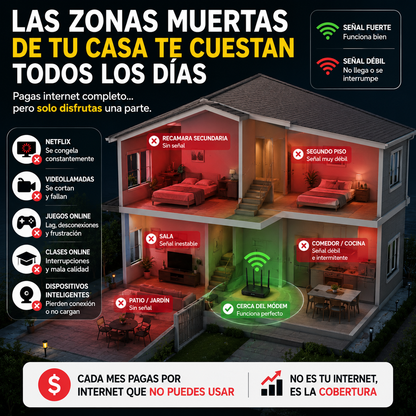 SignalX - Repetidor Wifi - Internet en toda la casa