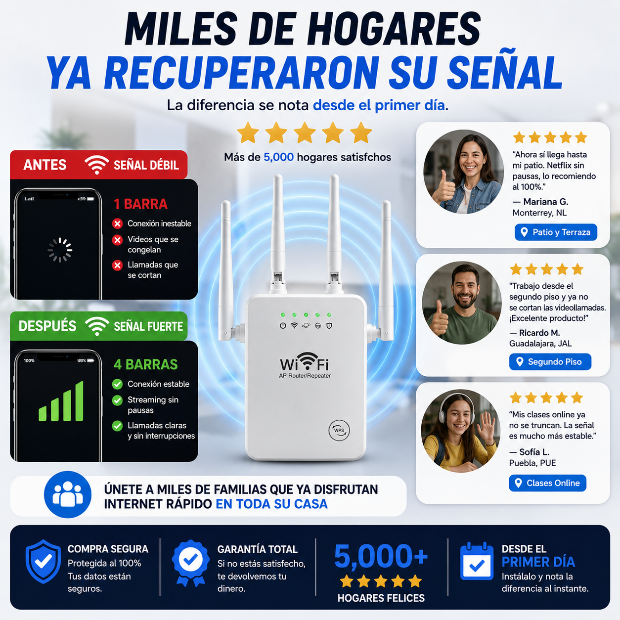 SignalX - Repetidor Wifi - Internet en toda la casa