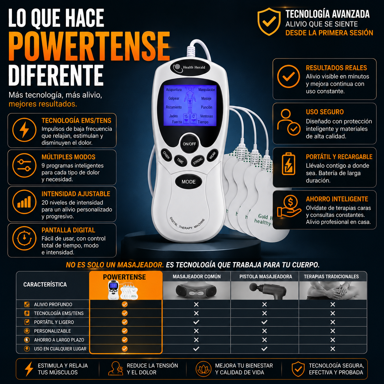 PowerTense - Electro Estimulador Masajeador