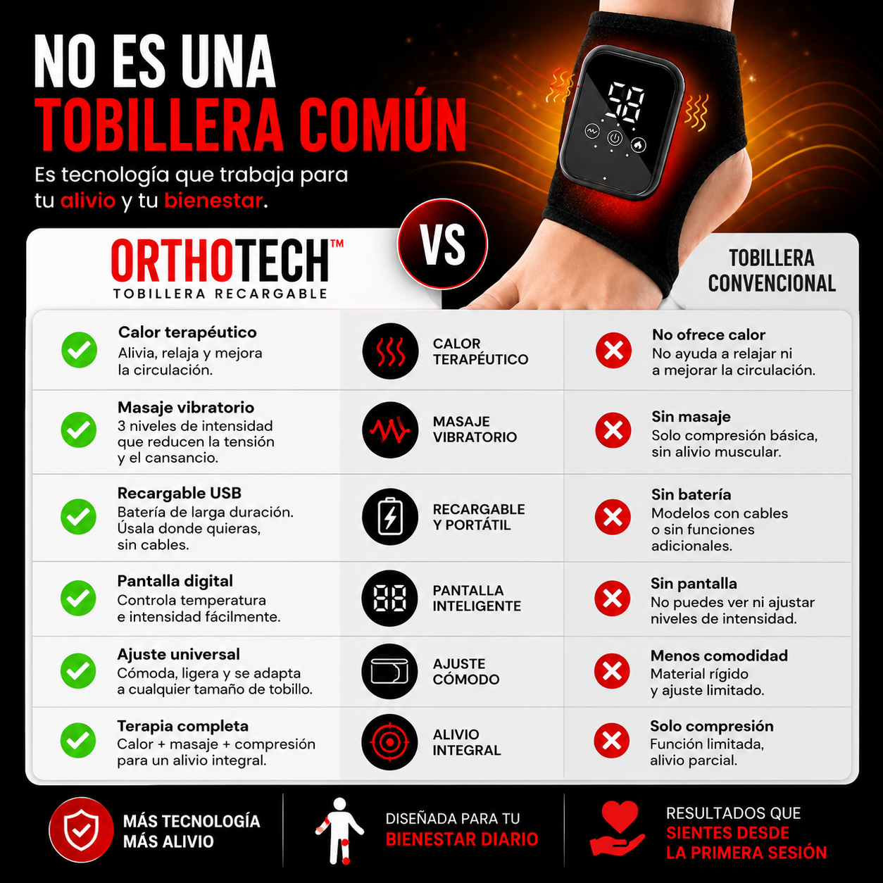 OrthoTech - Tobillera Recargable