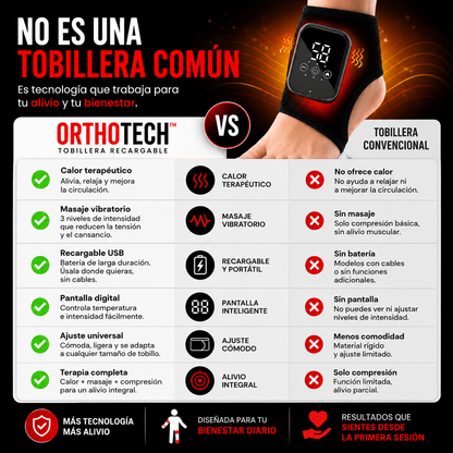 OrthoTech - Tobillera Recargable