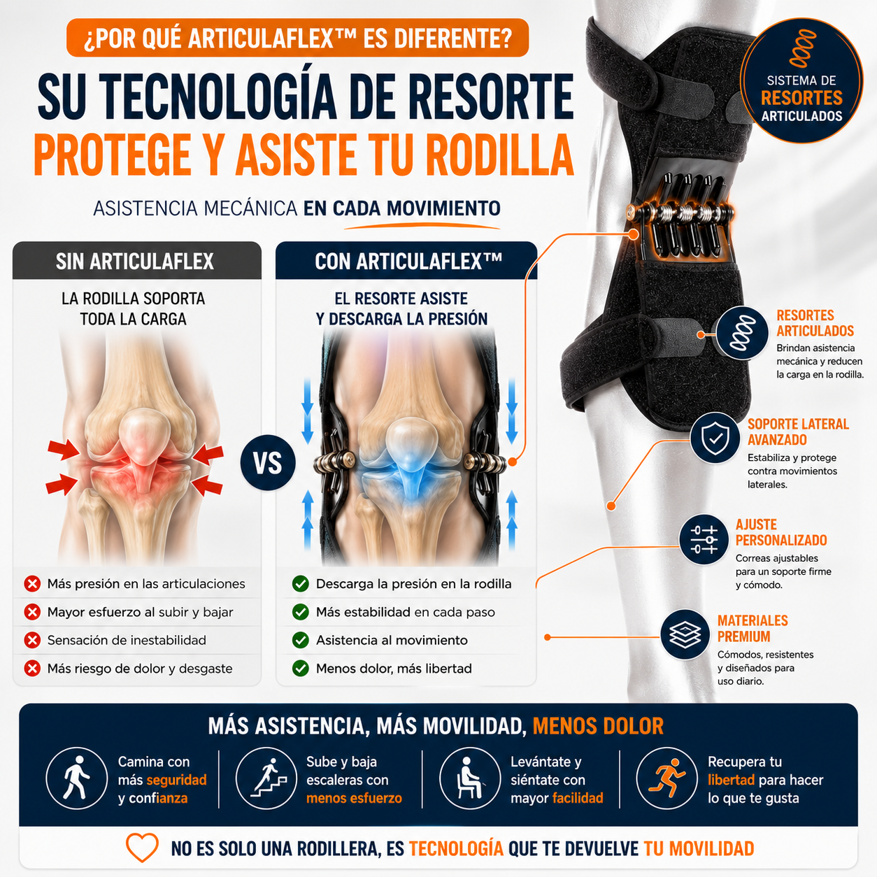 ArticulaFlex - Rodillera con articulacion