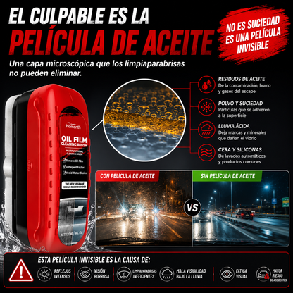 ClearView™- Antiempañante para vidrios y espejos.