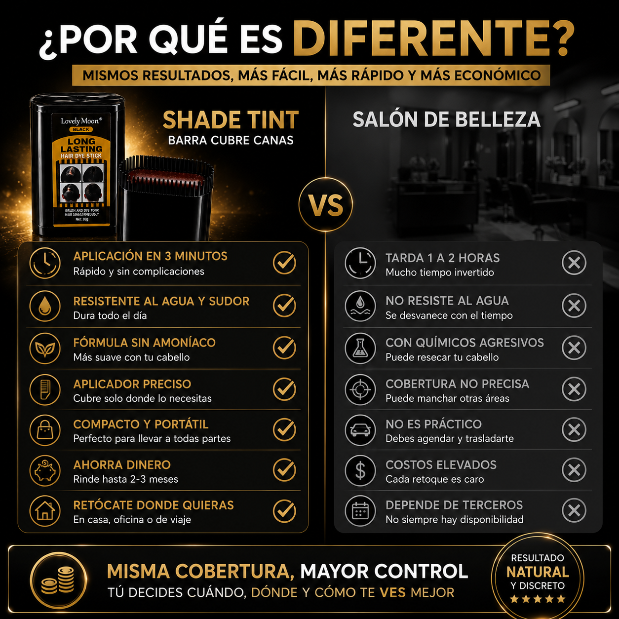 Shade Tint - Barra Cubre Canas