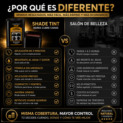 Shade Tint - Barra Cubre Canas